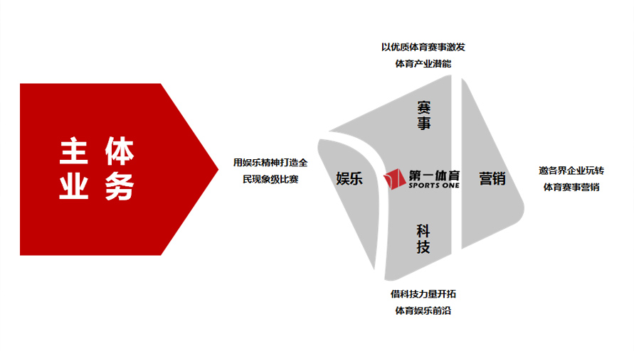 1510630032493699plP4.jpg 公司簡介.jpg